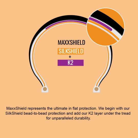 MAXXIS RE-FUSE 27.5X2.00 | MAXXSHIELD/TR сгъваема | външна гума MAXXIS RE-FUSE 27.5X2.00 | MAXXSHIELD/TR сгъваема | външна гума